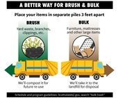 City of Scottsdale Bulk trash placement graphic